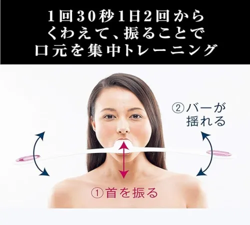 facial fitness device – tone and firm your face in minutes a day